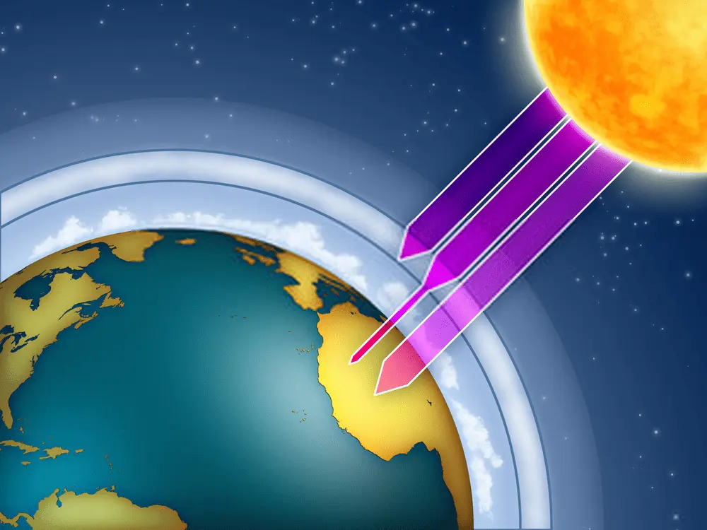 The Ozone Layer Explained