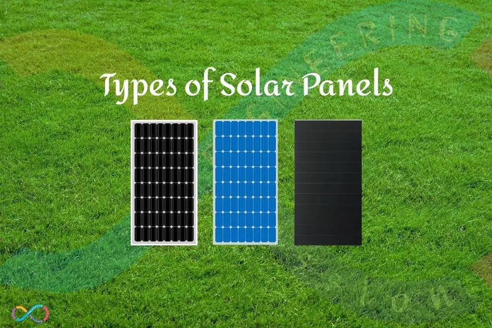 Types of Solar Panels Compared - Technology, Efficiency and Cost